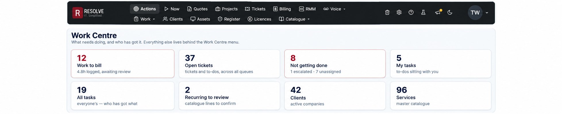 Resolve Work Centre, the custom-built PSA, showing work to bill, open tickets, tasks, clients and services.